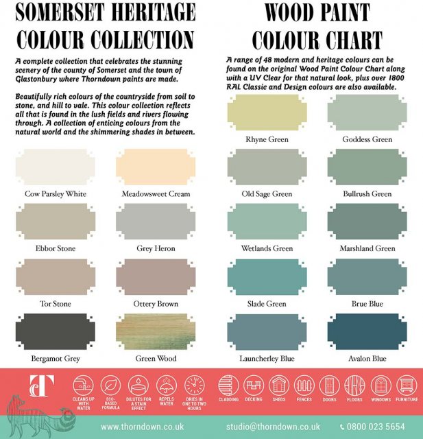 Thorndown Somerset Heritage Collection Wood Paint Colour Chart